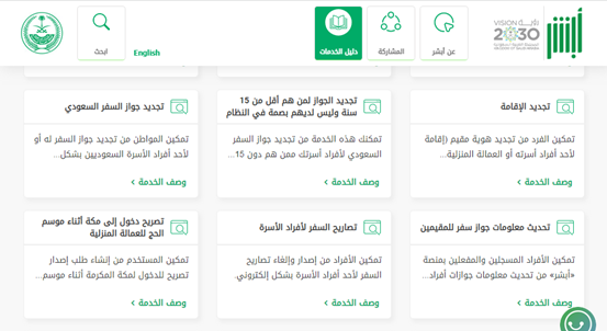 رسوم تجديد الاقامة في السعودية