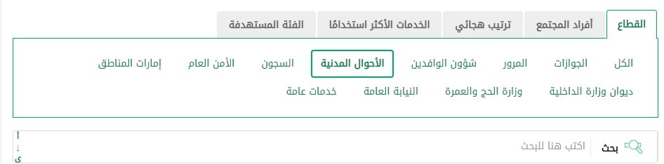 وزارة الداخلية السعودية تُجيب: ما هي طريقة معرفة رقم الهوية الوطنية بالاسم