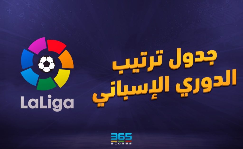 قمة مدريد تشعل الجولة 23 من الدوري الإسباني