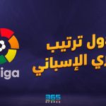 الدوري الإسباني