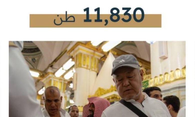 11 ألف طن من ماء زمزم لتلبية احتياجات ضيوف الرحمن