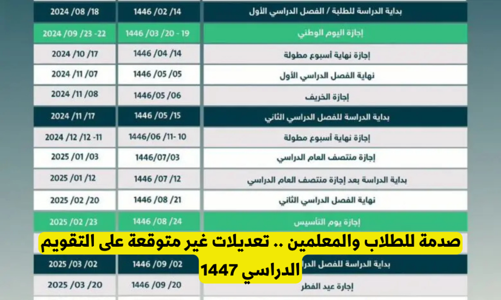 مستقبل التعليم في السعودية رؤية شاملة للتقويم الدراسي 1447 1448 وفوائده في التطوير التعليمي