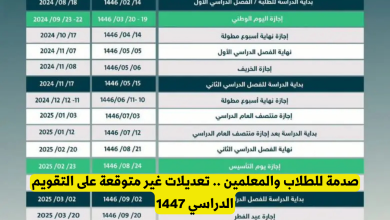التقويم الدراسي الجديد في السعودية 1447