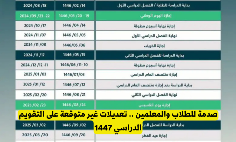 التقويم الدراسي الجديد في السعودية 1447