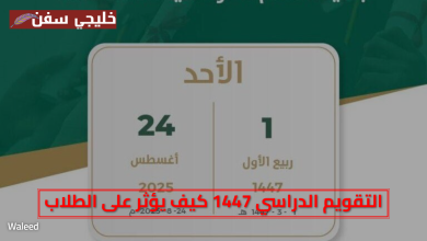 المواعيد الرسمية وزارة التعليم.. التقويم الدراسي 1447 كيف يؤثر على الطلاب وأولياء الأمور هذا العام