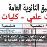 «فرص كبرى» مؤشرات تنسيق الكليات 2025 توقعات الدرجات وأفضل البدائل المتاحة الآن