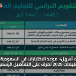 «خطتك أسهل» موعد الاختبارات في السعودية حسب تعليمات 2025 تعرف على التفاصيل الرسمية