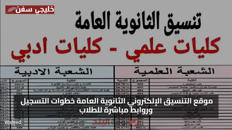 «فرص أسهل» موقع التنسيق الإلكتروني الثانوية العامة خطوات التسجيل وروابط مباشرة للطلاب
