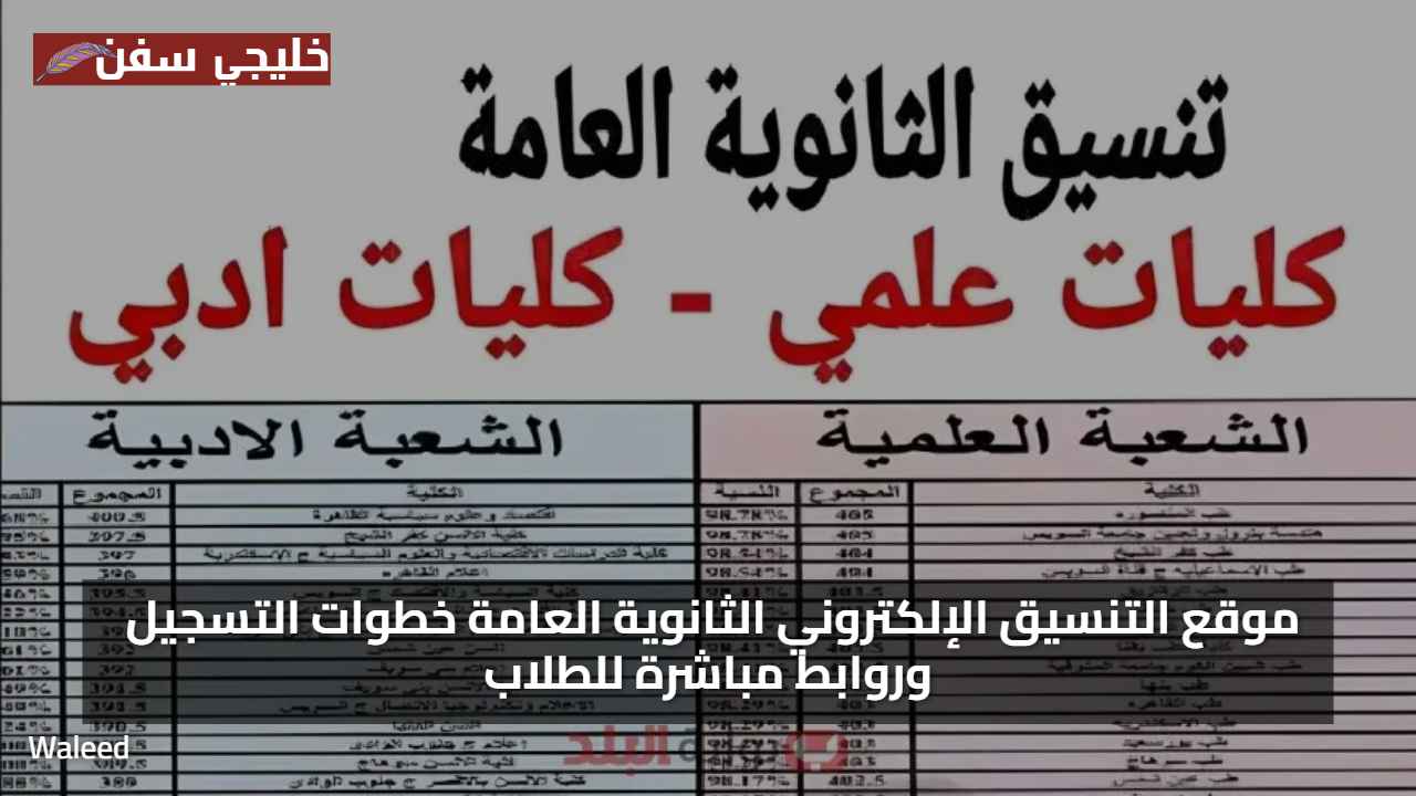 «فرص أسهل» موقع التنسيق الإلكتروني الثانوية العامة خطوات التسجيل وروابط مباشرة للطلاب