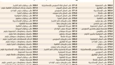 تنسيق الجامعات