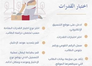 مواعيد ومواقع اختبار القدرات الثانوية العامة 2025 دليل شامل لطلاب مصر للحصول على معلومات دقيقة