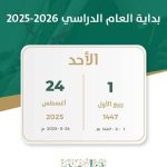 العام الدراسي الجديد 1447