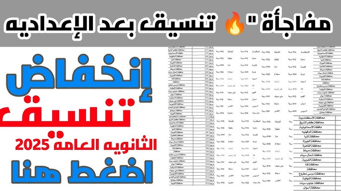 الثانوية العامة 2025