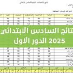 نتائج الصف السادس الابتدائي