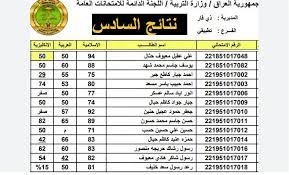 السادس الإعدادي