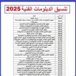تنسيق الدبلومات الفنية
