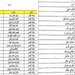 نتائج اعدادية العراق 2025