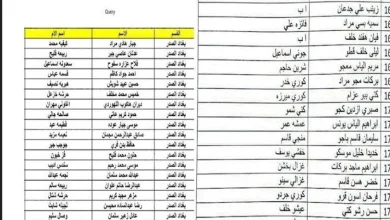 نتائج اعدادية العراق 2025