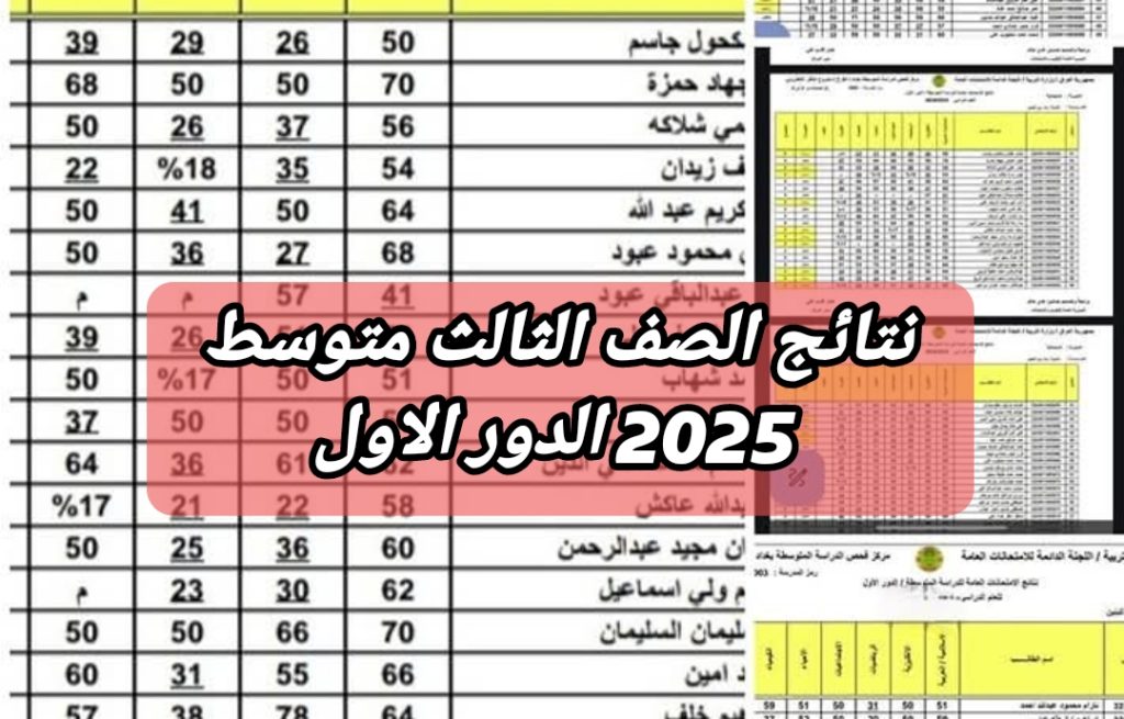 استكشف نتائج الثالث متوسط العراق 2025 برقم الامتحان واكتشف حقائق مثيرة فور ظهورها
