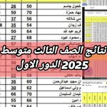 نتائج الثالث المتوسط