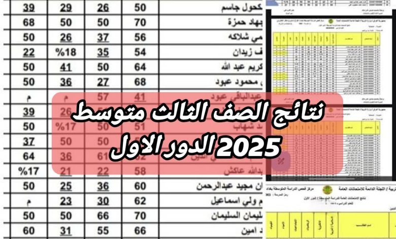 نتائج الثالث المتوسط
