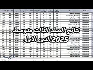 نتائج الثالث المتوسط الدور الأول 2025 كل ما تحتاج معرفته عن إعلان النتيجة في مصر