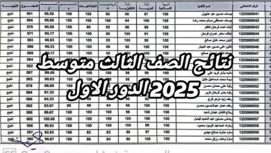 نتائج الثالث المتوسط
