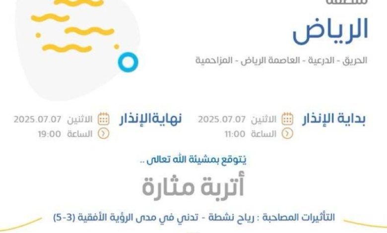 أجواء مغبرة تضرب الرياض ومحافظاتها غدًا و"الأرصاد" تحذر