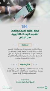 أمانة الرياض تنفذ 134 جولة لضبط مخالفات تقسيم الوحدات التأجيرية