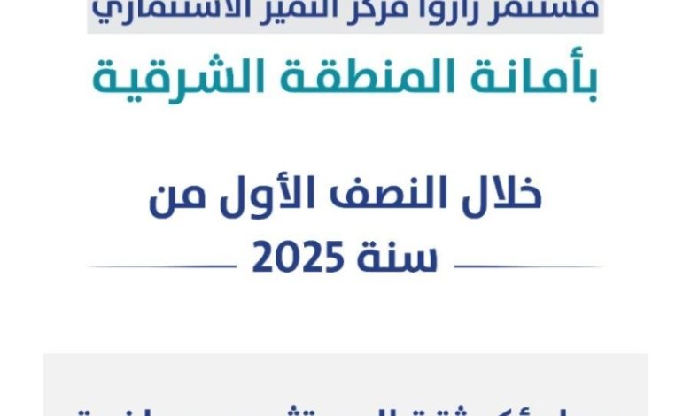 أمانة الشرقية تستقبل 1440 مستثمرًا في مركز التميز الاستثماري خلال النصف الأول 2025.