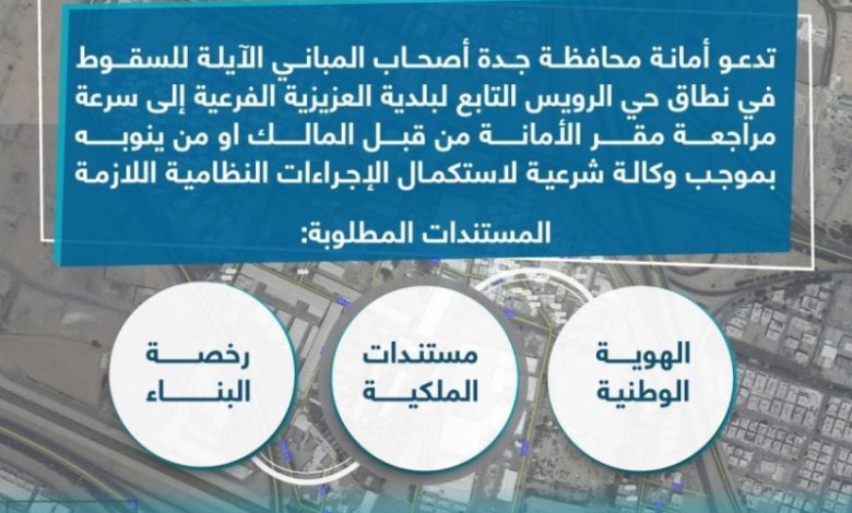 أمانة جدة تبدأ بإشعارات إخلاء 800 مبنى آيل للسقوط بحي الرويس