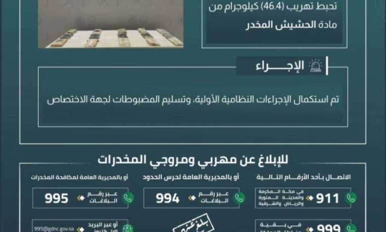 إحباط تهريب 46.4 كلجم من الحشيش بجازان بواسطة حرس الحدود