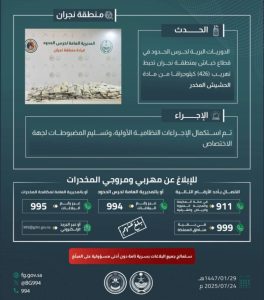 إحباط تهريب الحشيش في نجران بـ426 كيلوجرامًا من قبل حرس الحدود