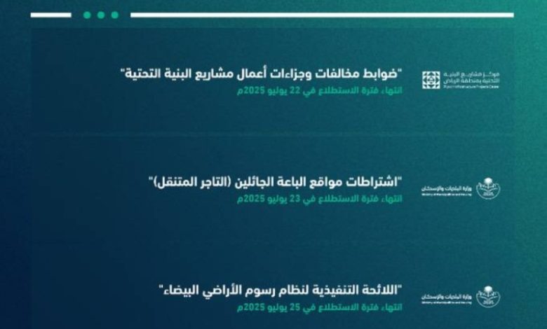 إطلاق 28 مشروعًا جديدًا عبر منصة «استطلاع»