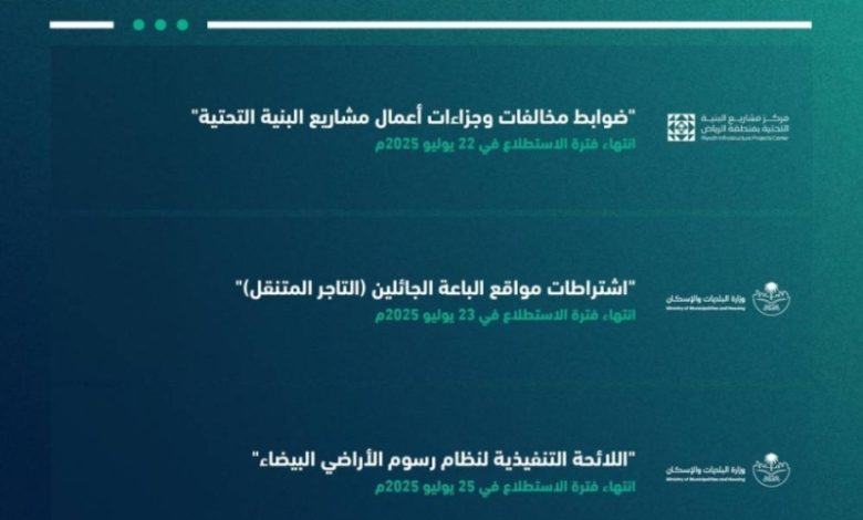 إطلاق 28 مشروعًا عبر منصة "استطلاع" لجمع آراء العامة والقطاعات الحكومية والخاصة