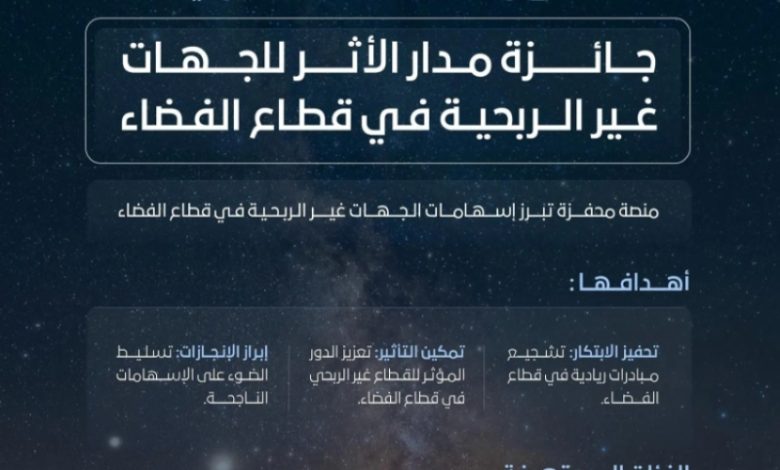إطلاق جائزة "مدار الأثر" من وكالة الفضاء السعودية لتكريم الابتكار في القطاع غير الربحي