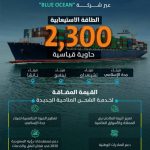 إطلاق خدمة الشحن "Bos" من شركة "Blue Ocean" في ميناء جدة الإسلامي الجديدة.