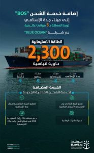 إطلاق خدمة الشحن "Bos" من شركة "Blue Ocean" في ميناء جدة الإسلامي الجديدة.