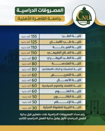 إعلان مصروفات جامعة القاهرة الأهلية للعام الدراسي 2025/2026
