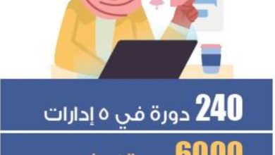 إلزام المستفيدين من البرنامج الإرشادي بتدريب خمسة معلمين