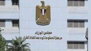 استحداث صناديق الاستثمار في الذهب بالبورصة المصرية تطوير مهم لسوق المال