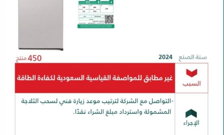 استدعاء 450 ثلاجة "BENCHMARK" لعدم مطابقتها للمواصفات من قبل وزارة التجارة.