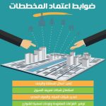 استكمال البنية التحتية يعزز اعتماد المخططات العمرانية  
ضرورة استكمال البنية التحتية لنجاح المخططات العمرانية  
استمرار البنية التحتية يغذي اعتماد المخططات العمرانية  
استكمال البنية التحتية يدعم فعالية المخططات العمرانية  
بنية تحتية مكتملة تعجل باعتماد المخططات العمرانية