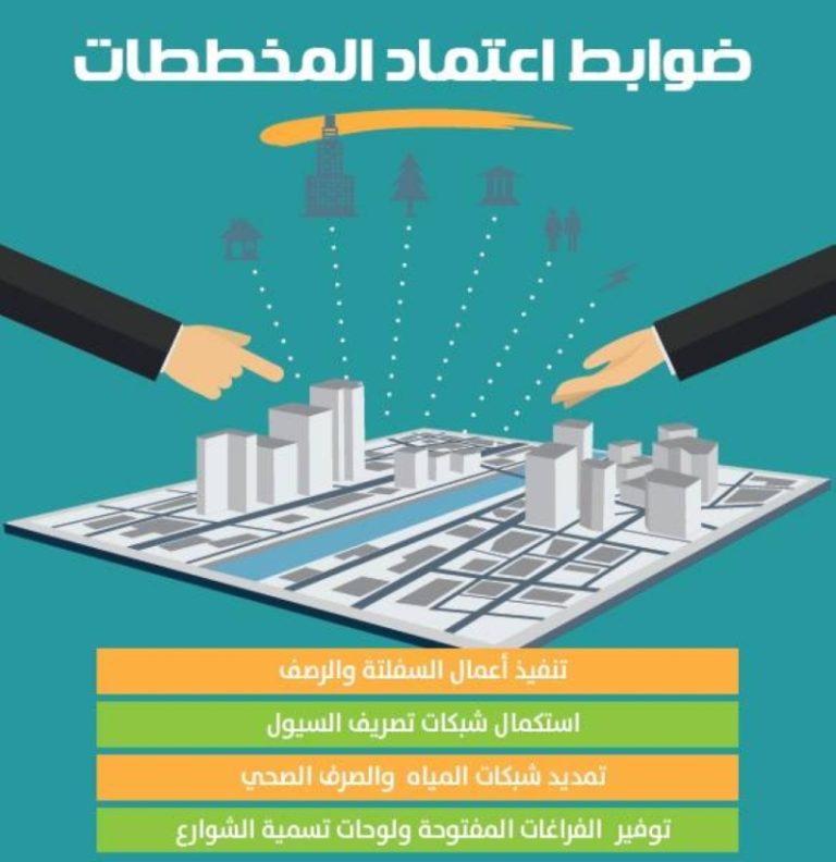استكمال البنية التحتية يعزز اعتماد المخططات العمرانية
ضرورة استكمال البنية التحتية لنجاح المخططات العمرانية
استمرار البنية التحتية يغذي اعتماد المخططات العمرانية
استكمال البنية التحتية يدعم فعالية المخططات العمرانية
بنية تحتية مكتملة تعجل باعتماد المخططات العمرانية