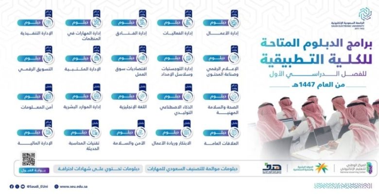 افتتاح قبول الدبلومات في الكلية التطبيقية