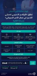 الأمن السيبراني تطلق النسخة الثانية من البرنامج التدريبي لخريجي الجامعات الجدد