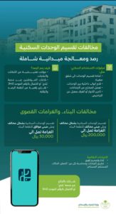 “البلديات والإسكان”: رصد مخالفات تقسيم الوحدات السكنية للاستثمار مع غرامات مشددة للمخالفين