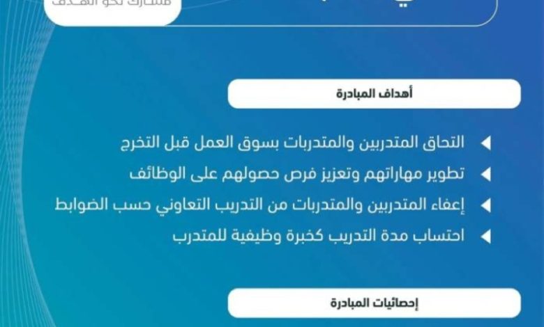 التحاق 8500 متدرب بمبادرة «رافد» يسجل نجاحاً ملحوظاً  
مبادرة «رافد» تستقطب 8500 متدرب في رقم قياسي  
فرصة جديدة، 8500 متدرب ينضمون لمبادرة «رافد»  
نجاح حصري، 8500 متدرب يلتحقون بمبادرة «رافد»  
توافد 8500 متدرب على مبادرة «رافد» يظهر الإقبال الكبير