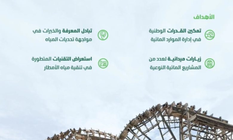 "التدريب الدولي" يعزز مشاركة "البيئة" في تقنيات حصاد مياه الأمطار