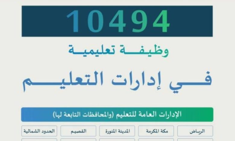الترشيح النهائي: وزارة التعليم تفتح باب 10494 وظيفة تعليمية